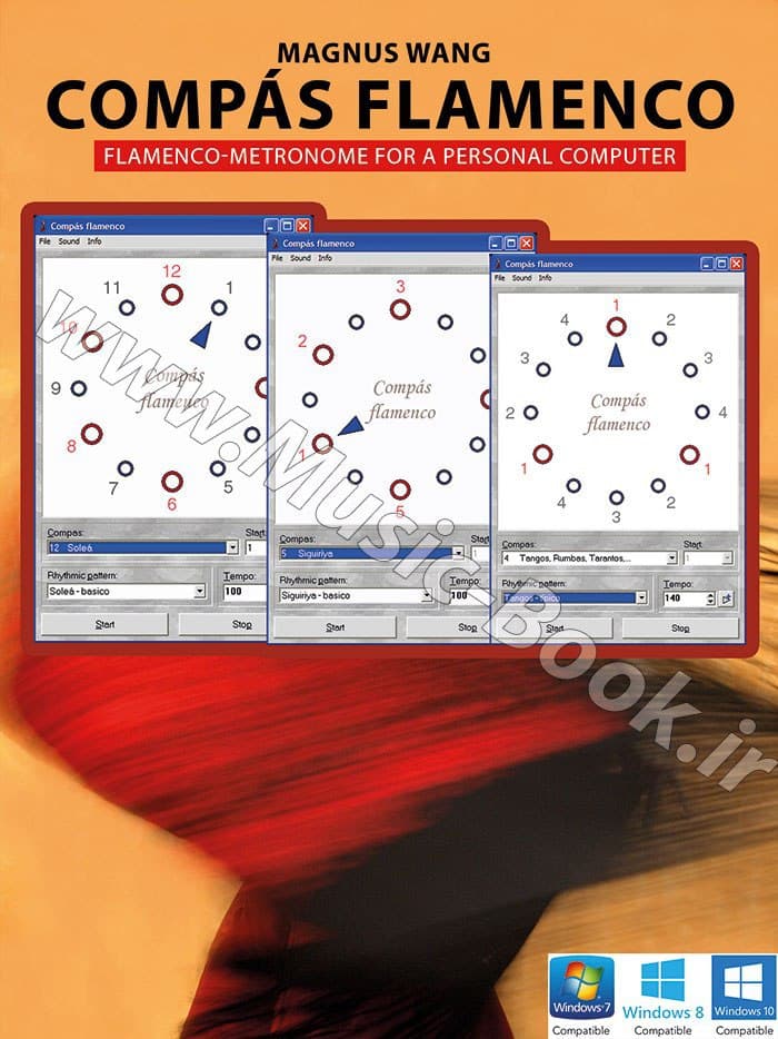 Magnus Wang - Compás Flamenco Software