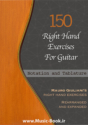 a 150 Right Hand Exercises For Guitar